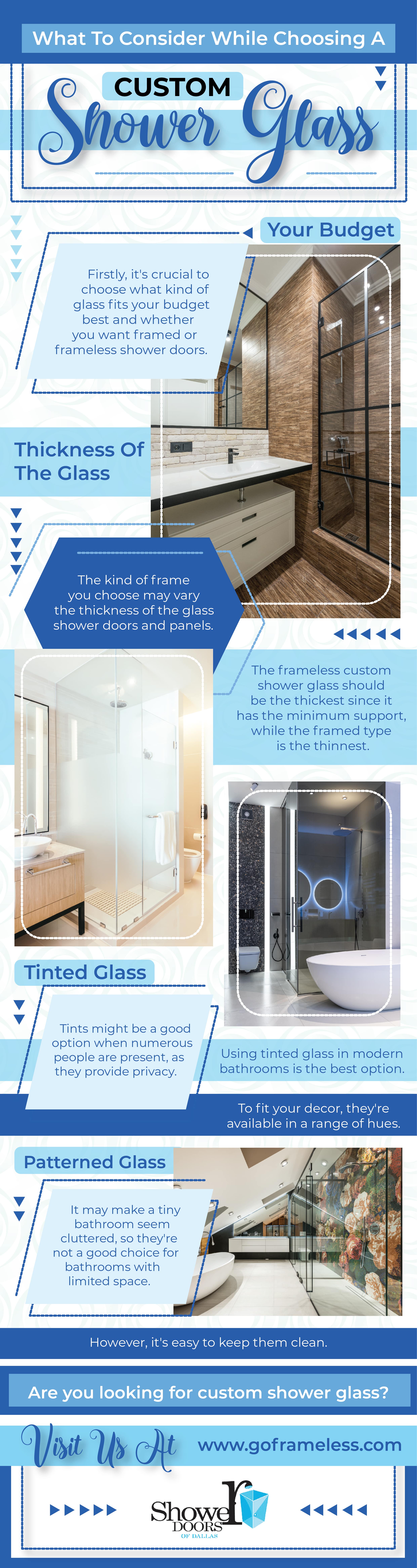 things to consider when choosing a custom shower glass