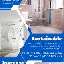 Benefits Of Glass Shower